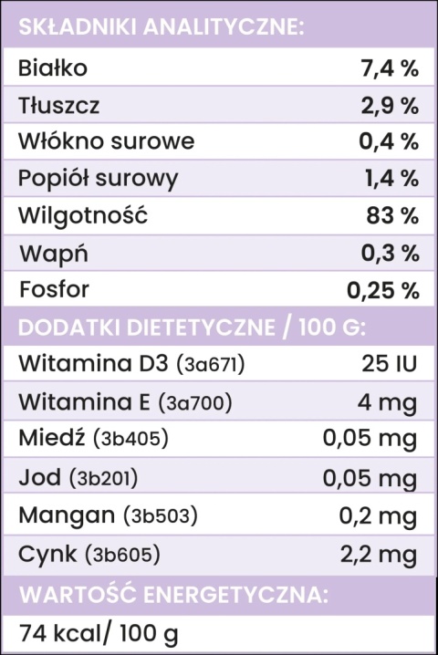 Perro Gourmet JUNIOR - Królik z dynią dla szczeniąt 400g