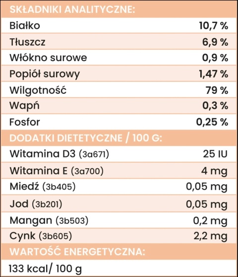Perro Gourmet - Dzik z pasternakiem 400g Perro Gourmet - Dzik z pasternakiem 400g