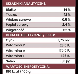 Perro - Karma mokra Indyk z cukinią 410g