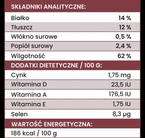 Perro - Karma mokra Indyk z cukinią 410g Perro - Karma mokra Indyk z cukinią 410g