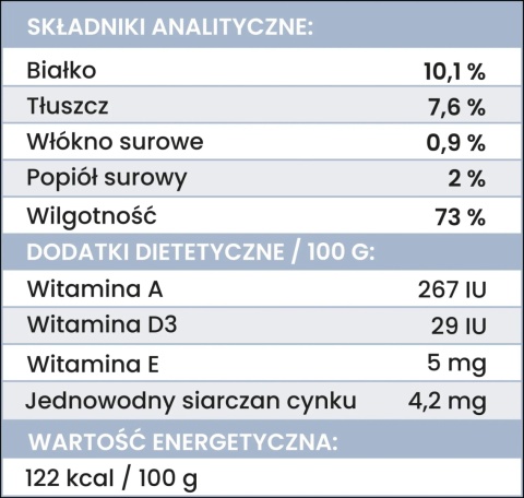 Perro - Karma mokra Jagnięcina z dynią 800g Perro - Karma mokra Jagnięcina z dynią 800g