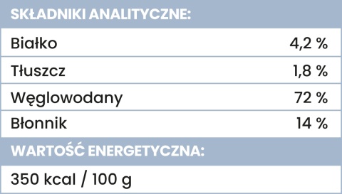 Perro - MIX & MATCH Borówka amerykańska liofilizowana 20g