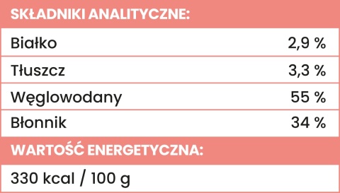 Perro - MIX & MATCH Żurawina liofilizowana 10g Perro - MIX & MATCH Żurawina liofilizowana 10g