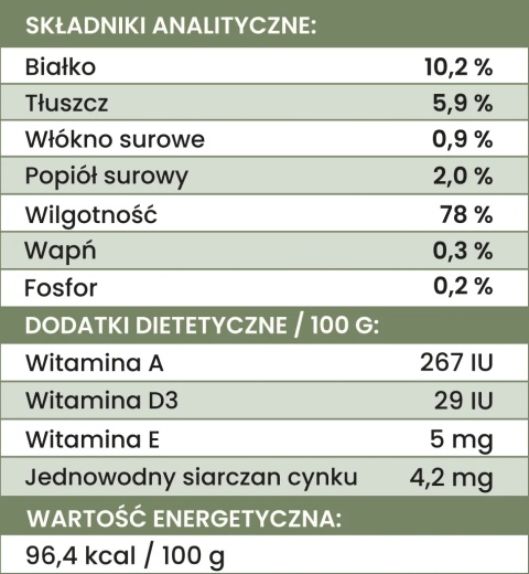 Perro Gourmet JUNIOR - Jagnięcina z cukinią dla szczeniąt - ZESTAW 6 x 400g