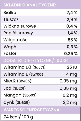 Perro Gourmet JUNIOR - Królik z dynią dla szczeniąt 800g