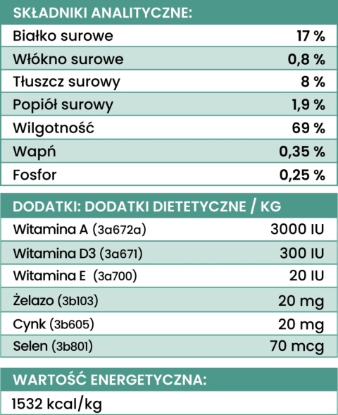 Perro Gourmet - Konina z korzeniem pietruszki 800g
