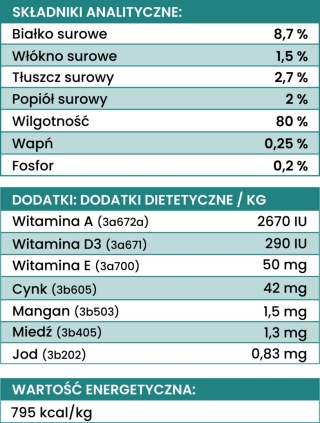 Perro - Karma mokra JAGNIĘCINA z warzywami LIGHT 400g