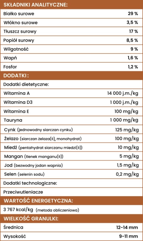 Perro - Karma sucha Junior Indyk z królikiem - dla szczeniąt średnich i dużych ras 1kg