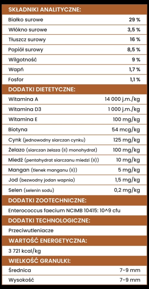 Perro - Karma sucha Kaczka z batatami – dla psów dorosłych małych ras 3kg