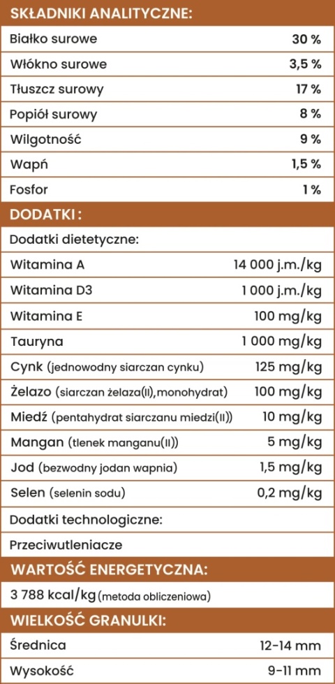 Perro - Karma sucha Kaczka z batatami – dla psów dorosłych średnich i dużych ras 1kg