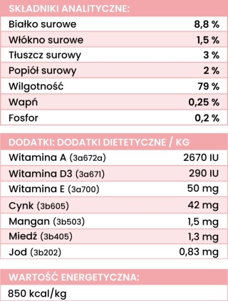 Perro - Karma mokra KOZA z warzywami LIGHT 800g - świąteczna etykieta